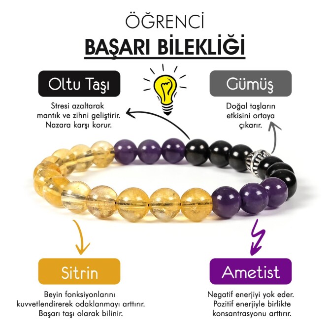 Öğrenciler İçin Zihin Açıcı Başarı Bilekliği - Tesbihcibaba